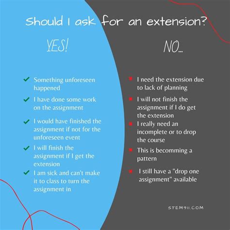 Determine how much extra time you will need. How and When to Ask Your Professor for an Extension - STEM 911