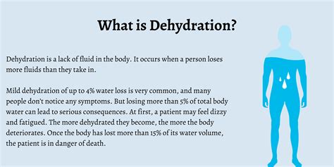 First Aid For Dehydration First Aid For Free