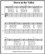 Photos of Free Guitar Tabs For Beginners