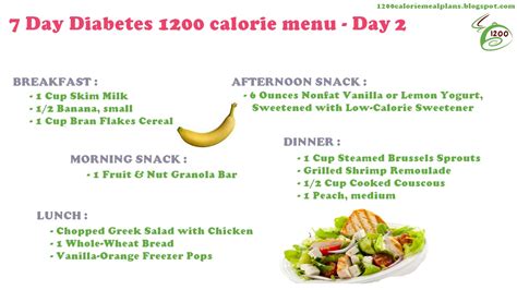 Printable 7 Day Diabetic Meal Plan