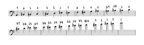 Alto Trombone Position Chart Music Savvy