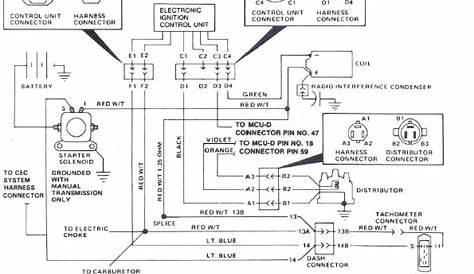 1984 Jeep Cj7 Wiring Schematic - marainnescraftroom