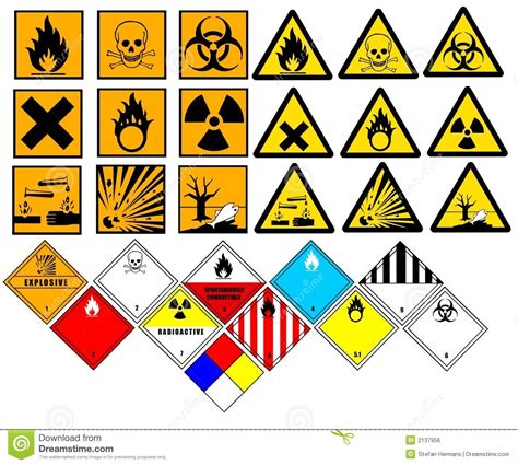 Chemistry Hazard Symbol Symbols And Meanings Symbols