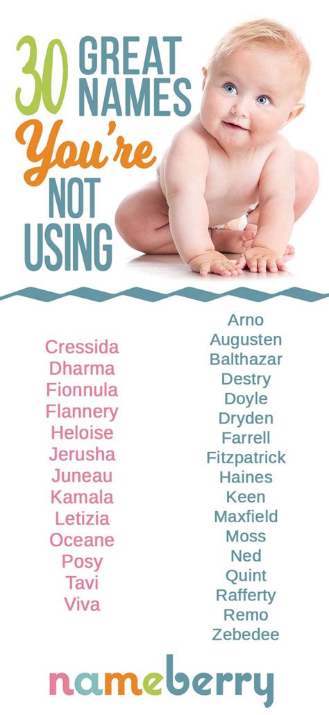 This List Of Great Names Were Given To Only Ten 10 Babies Across The