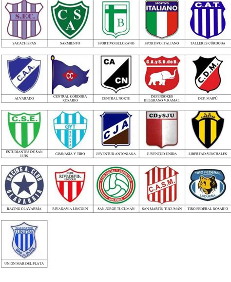 Arriba 93 Imagen Todos Los Escudos Del Mundo De Futbol Mirada Tensa
