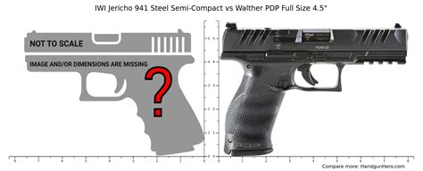 Iwi Jericho 941 Steel Semi Compact Vs Walther Pdp Full Size 45 Size