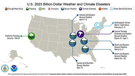 7 Billion Dollar Weather Disasters In Us In 2023