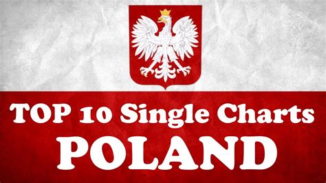 Top Single Charts Poland Chartexpress Youtube