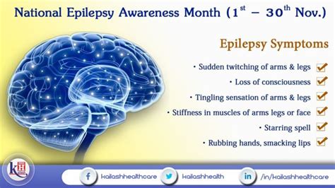 Early Diagnosis Of The Warning Signs Of Epilepsy Can Help Its Management Effectively
