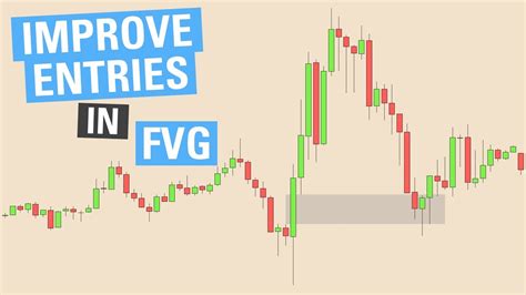 Improve Your Trade Entries Within Fair Value Gaps Fvg Youtube