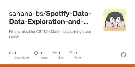 GitHub Sahana Bs Spotify Data Data Exploration And Clustering Final