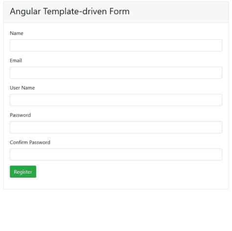 How To Validate Angular Template Driven Forms Laptrinhx