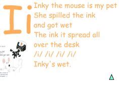 (letters and sounds) with all grapheme variations included. JOLLY PHONICS r song from Read Australia - Having FUN with ...