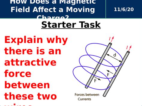 Aqa A Level Physics Unit 7 Fields And Their Consequences Teaching