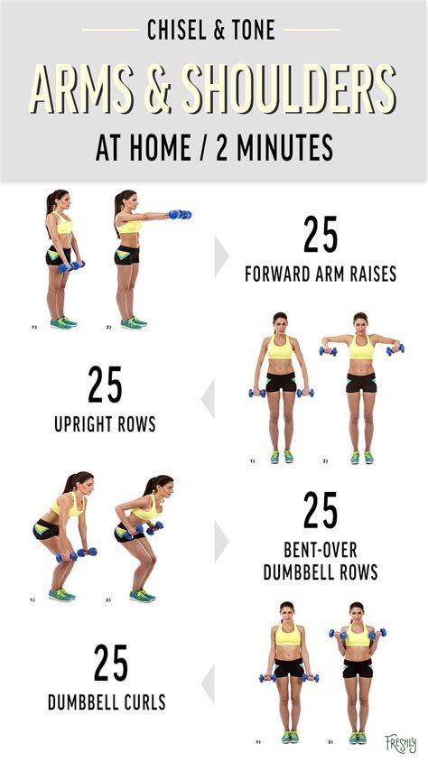 Workout Efficiently Try These Four Moves That Target Your Arms