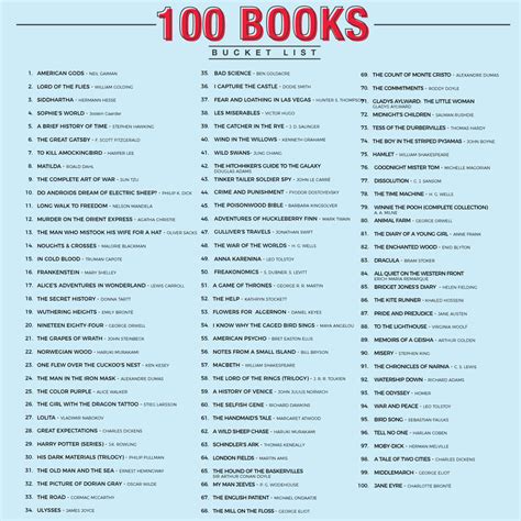 Bucket List Books To Read 1000 Books To Read Before You Die Digidame 46 76 174 07 74 E