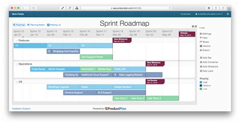 Why Agile Teams Need A Product Roadmap