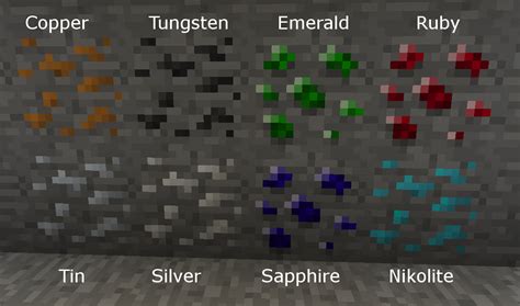 Copper ores can be mined underground from ore veins and work similarly to other metal ores when dropped and broken. Ores - Technic Pack Wiki