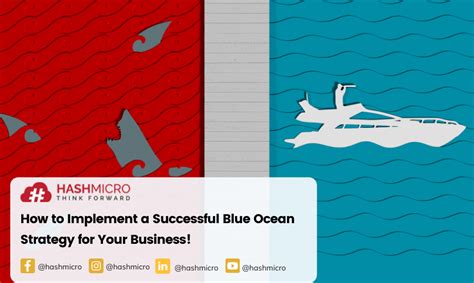 How To Implement A Successful Blue Ocean Strategy For Your Business