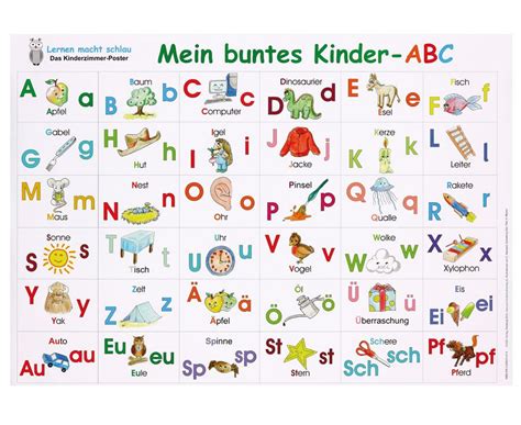 Mein Buntes Kinder Abc Poster Deutsch Pinterest Deutsch Lernen