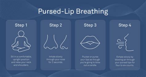 10 Simple Breathing Exercises For Sleep And Relaxation
