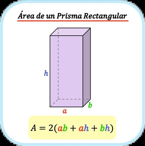 Área De Un Prisma Rectangular Fórmula Ejemplo Y Calculadora