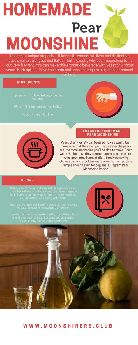 Start by mixing the cornmeal, sugar, water, and yeast together. Pear Moonshine recipe! DIY per moonshine easy and fast ...