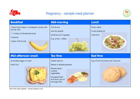 Check spelling or type a new query. Healthy lunch ideas for work, healthy diet for weight loss ...