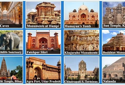 This list of celebrities is loosely sorted by popularity. List of Most Famous Places in India - VidyaGyaan