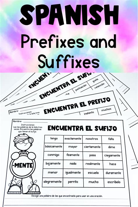 Prefixes And Suffixes In Spanish Prefijos Y Sufijos Prefijos Sufijos