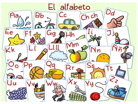 Download Abecedario Para Ninos Dibujos Faciles Png Free Png Images Images