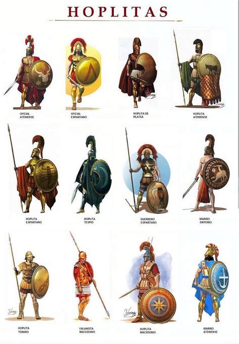 During ancient times soldiers and farmers are both the same thing. Ancient Greek Military | História antiga, Guerreiro grego ...