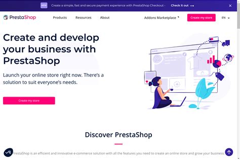 Ecommerce Solution Prestashop With Its Pros And Cons Cenny