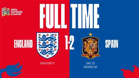 England vs Spain 1-2 - Highlights [DOWNLOAD VIDEO] | Onpointy