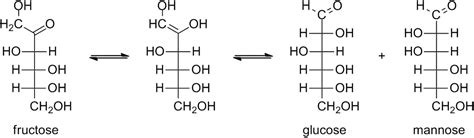 Fehling s test (section 25.6) a chemical test for aldehydes, involving treatment with cupric ion in aqueous sodium tartrate. organic chemistry - Why does fructose reduce Tollen's ...