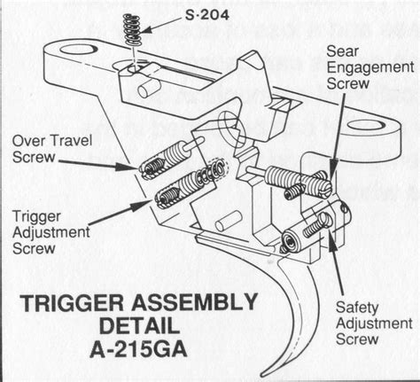 Diagram Shotgun Trigger Mechanism Diagram Mydiagramonline