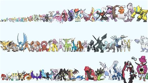 All Pokemon From Smallest To Biggest Size Comparison By Types All 18