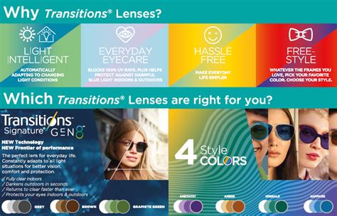Transition Lens Singapore Eyewear Better Vision