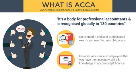 Accounting & audit firms in malaysia provide a wide range of accounting, tax, consulting, auditing, financial advisory and corporate services to their clients. ACCA Malaysia | EduAdvisor