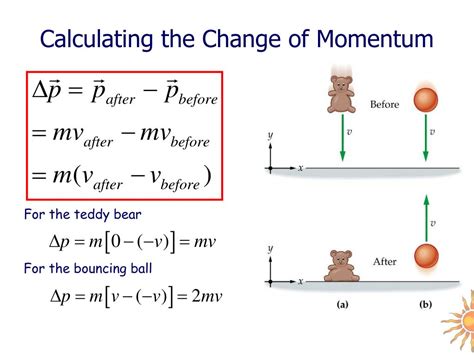Ppt Momentum And Momentum Conservation Powerpoint Presentation Free