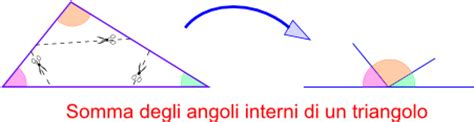 È un triangolo che ha tre angoli acuti, la loro misura è minore di 90°; Quinta elementare Classificazione dei triangoli in base ...