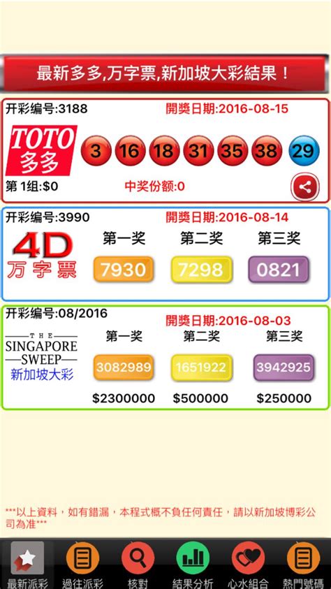 situs toto4d