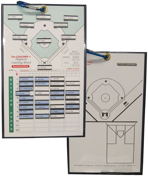 Coaches Magnetic Baseballsoftball Coaching Board A32 647 Anthem Sports