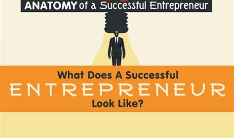 What Does A Successful Entrepreneur Look Like Infographic Visualistan