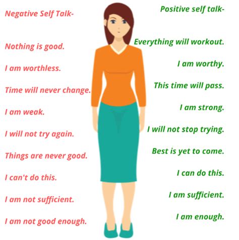 Mental Health Benefits Of Positive Self Talk