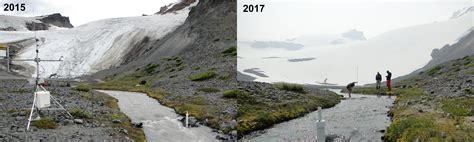 Observing Glacier Runoff Changes Under The Same Weather Conditions