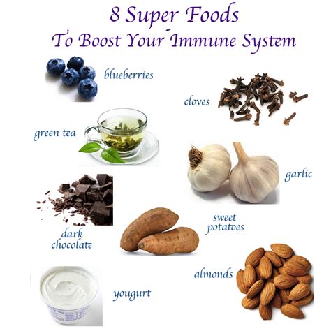 Medically reviewed by emily weber see: 8 Foods to Boost Your Immune System - Everything Erica