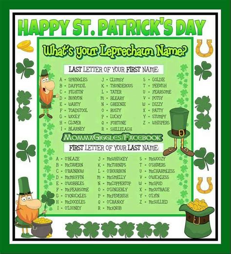 What Is Your Leprechaun Name St Patrick S Day Games St Patricks Day