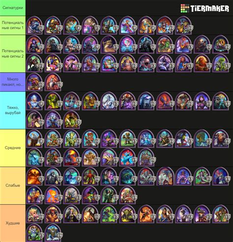 All Battlegrounds Heroes Tier List Community Rankings Tiermaker