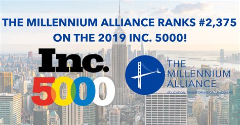 The Millennium Alliance Ranks 2375 On The 2019 Inc 5000